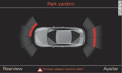 Bilgilendirici sistem: Optik mesafe göstergesi